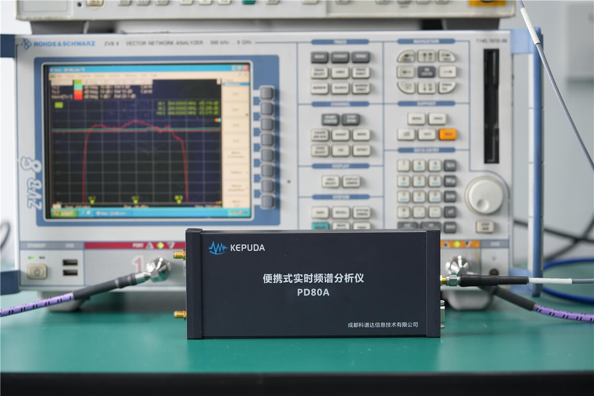 PD80A汽车EMC频谱显示界面